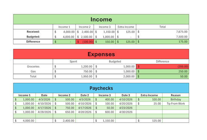 create, fix, or customize you excel spreadsheet